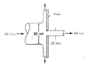 122_horizontal component of force.jpg
